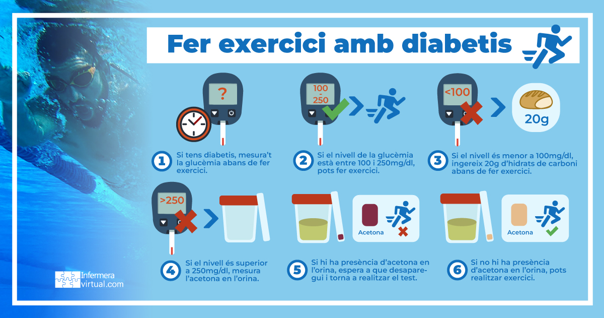 Fer exercici amb diabetis